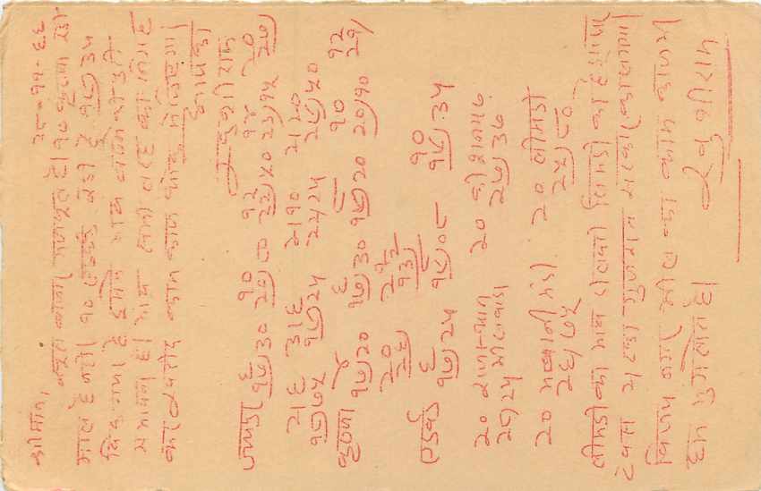 Inde India Entier Postal Stationary Tigre — Verso