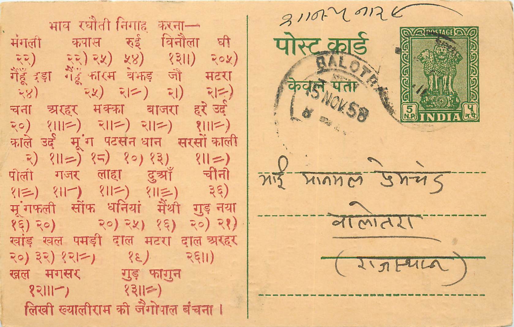 Inde India Entier Postal Stationary Tigre