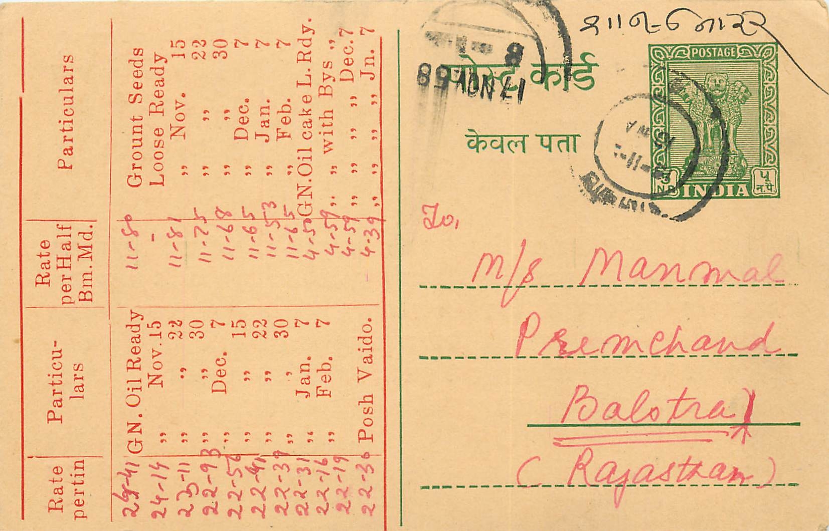 Inde India Entier Postal Stationary Tigre