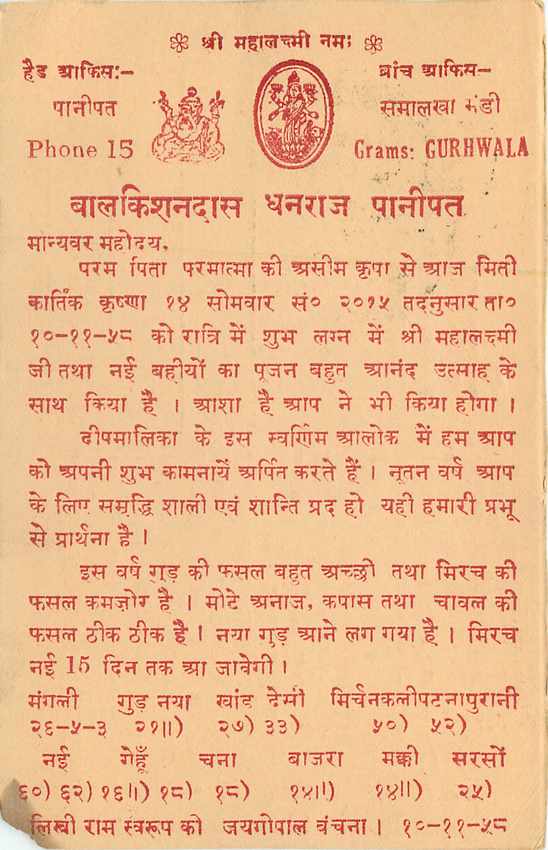 Inde India Entier Postal Stationary Tigre — Verso