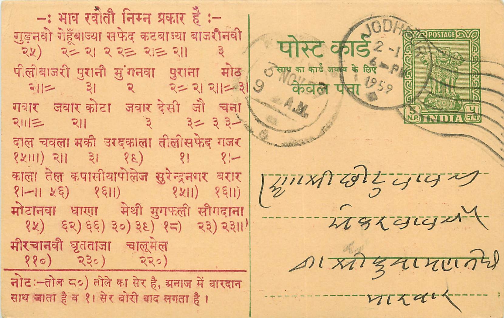 Inde India Entier Postal Stationary Tigre