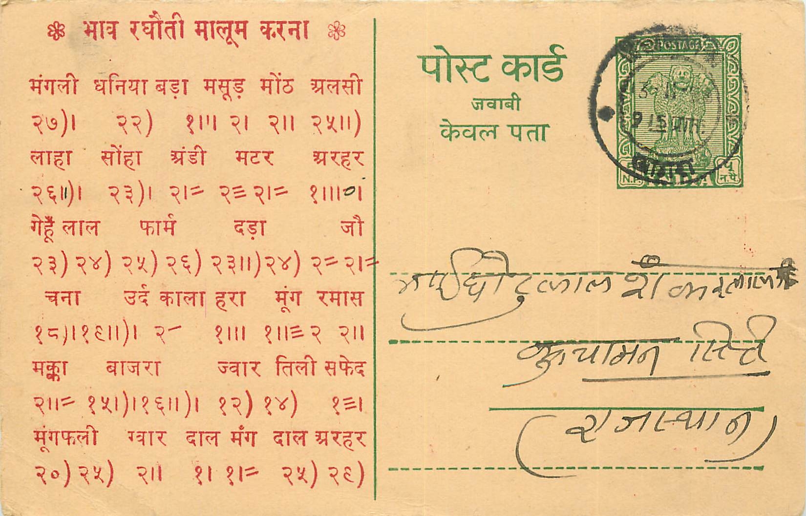 Inde India Entier Postal Stationary Tigre