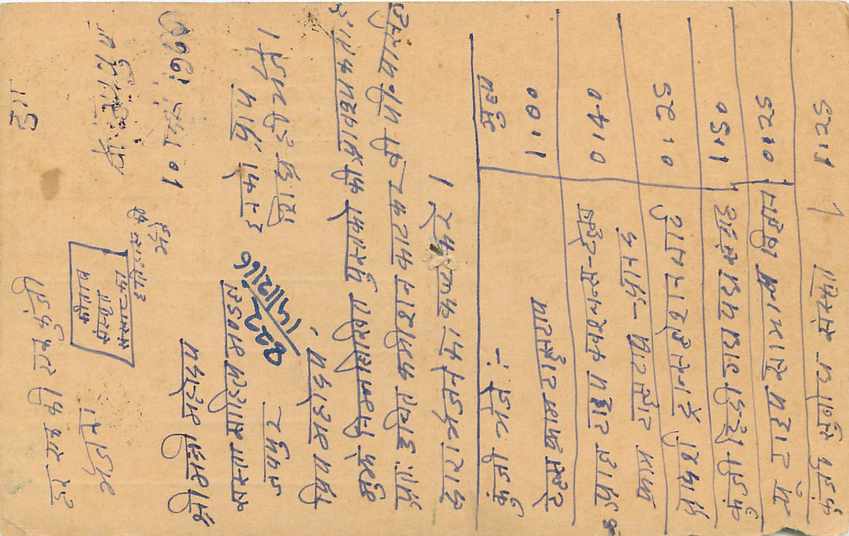 Inde India Cover Card  — Verso