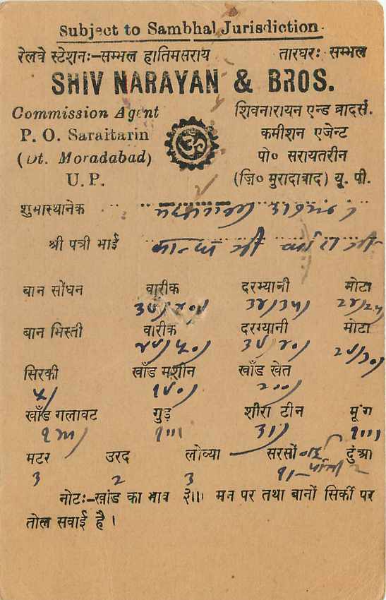 Inde India Cover Card Postal Stationary — Verso