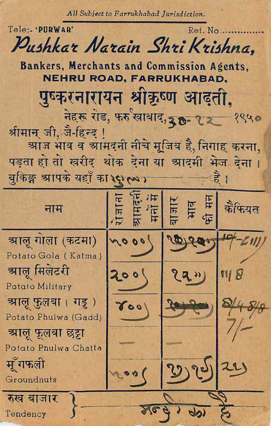 Inde India Cover Card Postal Stationary — Verso