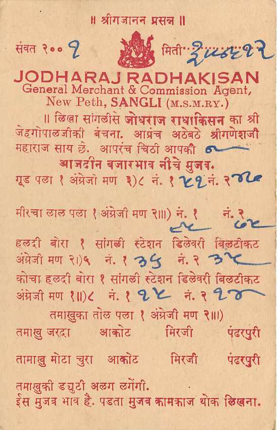 Inde India Cover Card Postal Stationary — Verso