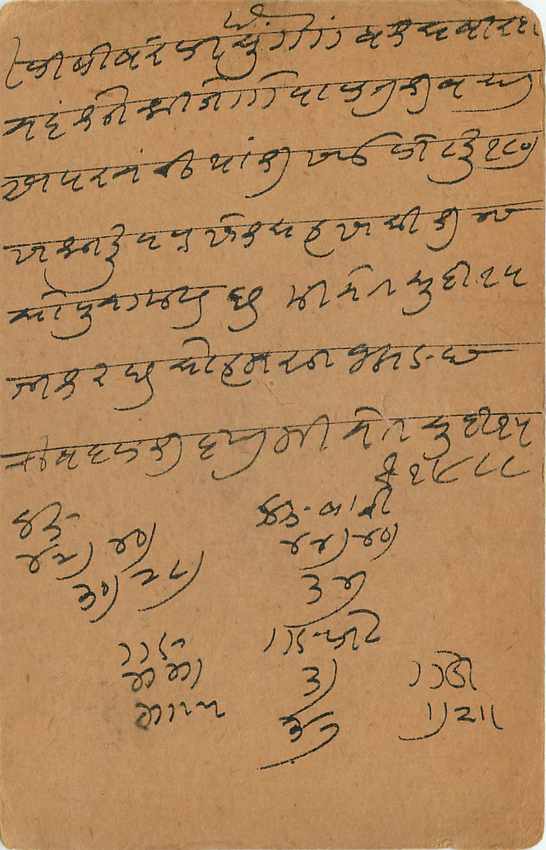Inde India Cover Card Postal Stationary  — Verso