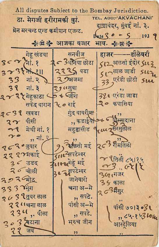 Inde India Cover Card Postal Stationary  — Rückseite