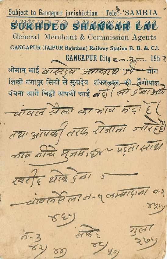 Inde India Cover Card Postal Stationary  — Verso