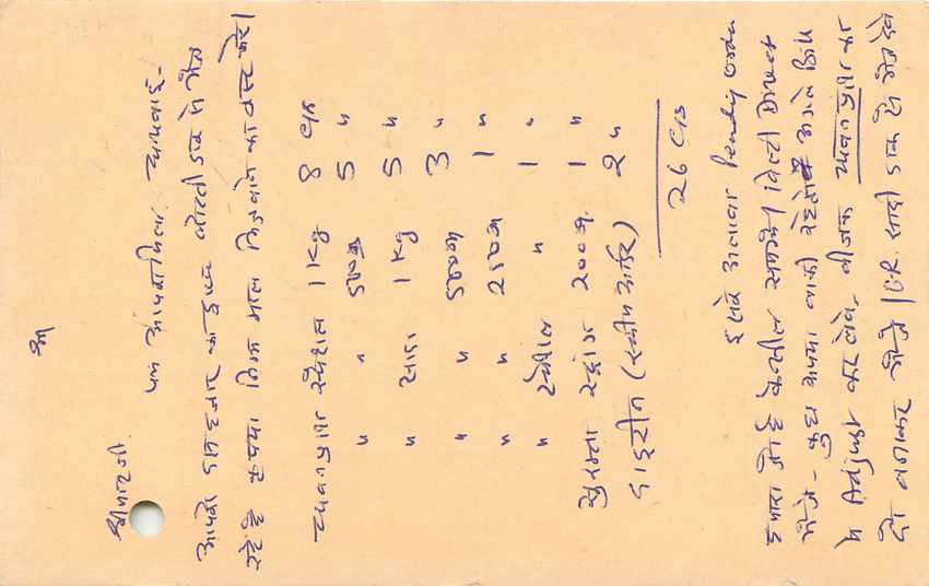 Inde India Entier Postal Stationary Tigre — Verso