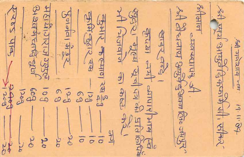 Inde India Entier Postal Stationary Tigre — Verso