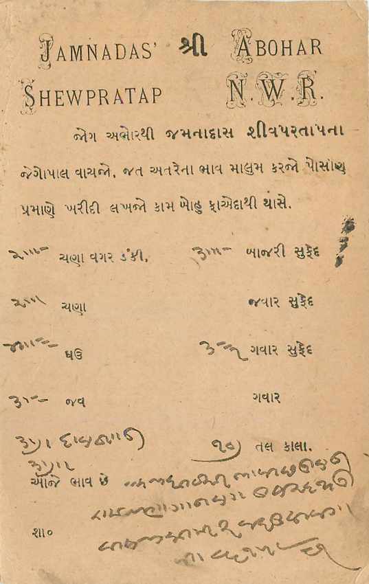 Inde India Entier Postal Stationary George V — Verso