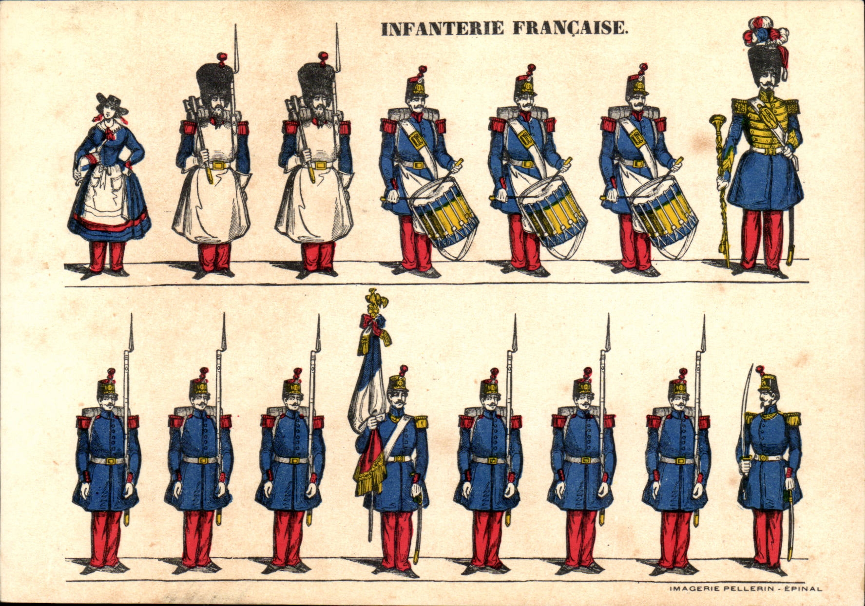 CPA Les uniformes Infanterie francaise Militaria Metiers