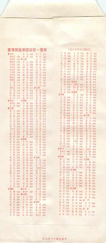 Entier Postal Stationary  Chine China — Rückseite