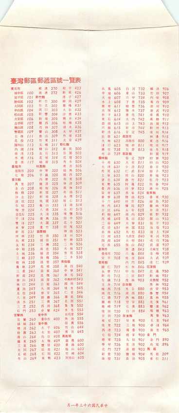 Entier Postal Stationary  Chine China — Rückseite