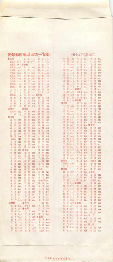 Postal Stationary Entier Postal Chine China — Verso