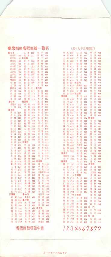 Postal Stationary Entier Postal Chine China — Verso