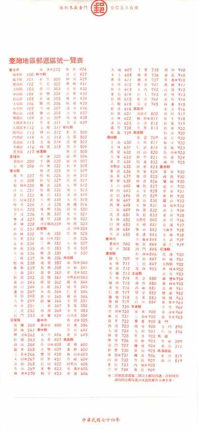 Postal Stationary Entier Postal Chine China — Rückseite