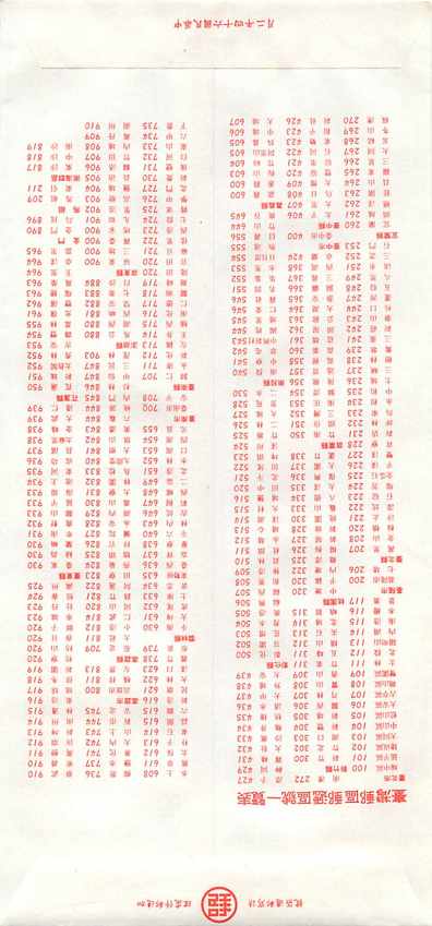 Postal Stationary Entier Postal Chine China — Rückseite
