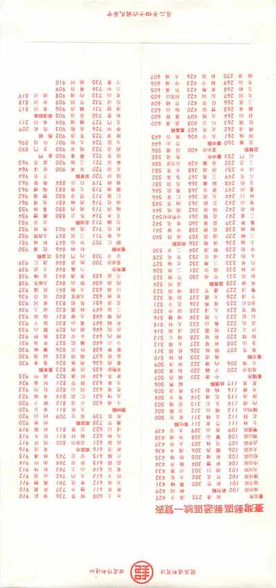 Postal Stationary Entier Postal Chine China — Rückseite