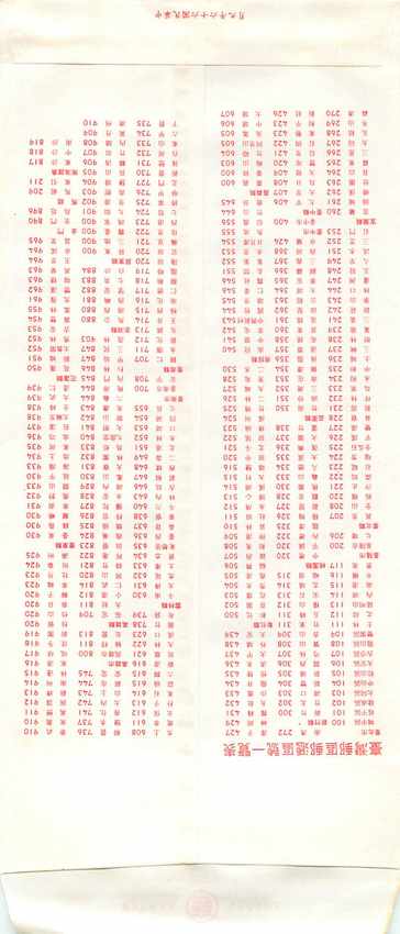 Postal Stationary Entier Postal Chine China — Rückseite