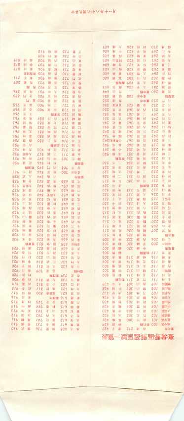 Postal Stationary Entier Postal Chine China — Verso