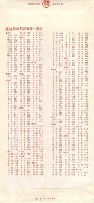 Postal Stationary Entier Postal Chine China — Rückseite