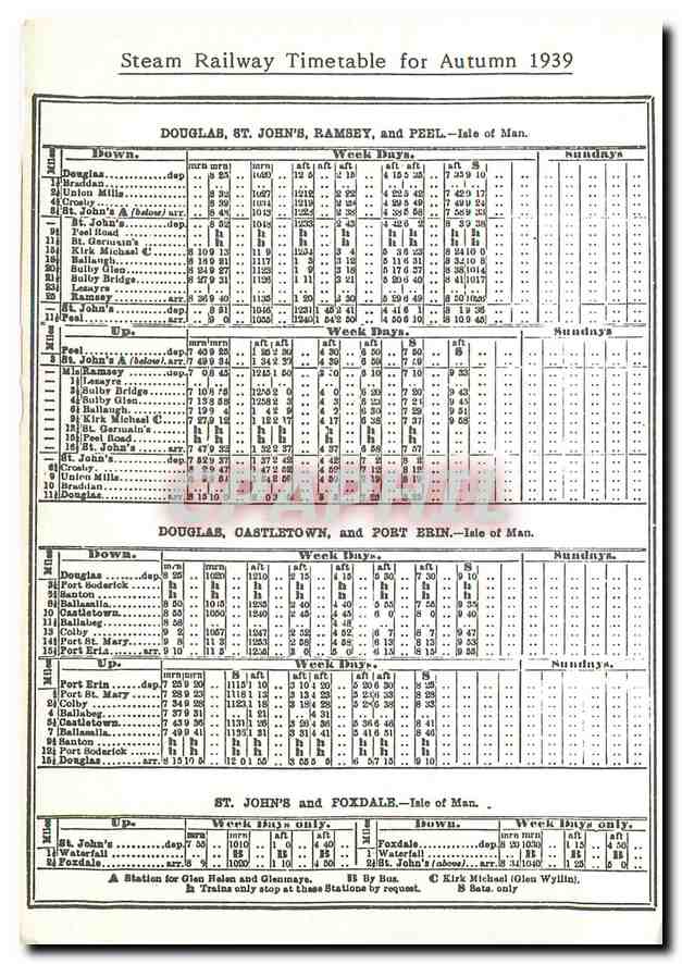 CPM Manx Railways & Tramways — Verso