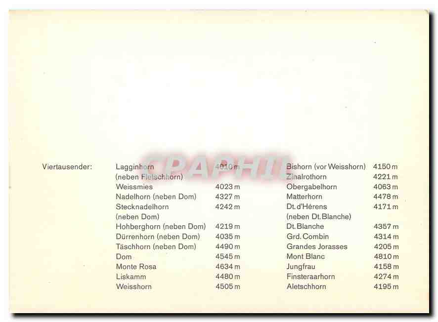 CPM Bortelhorn Monte Leone Simplonpass Fletschhorn Wostmies  — Back