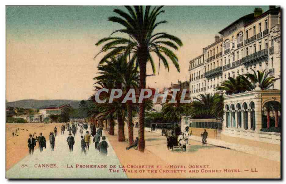Cannes — La Promenade de la Croisette et l'Hôtel Gonnet — LL