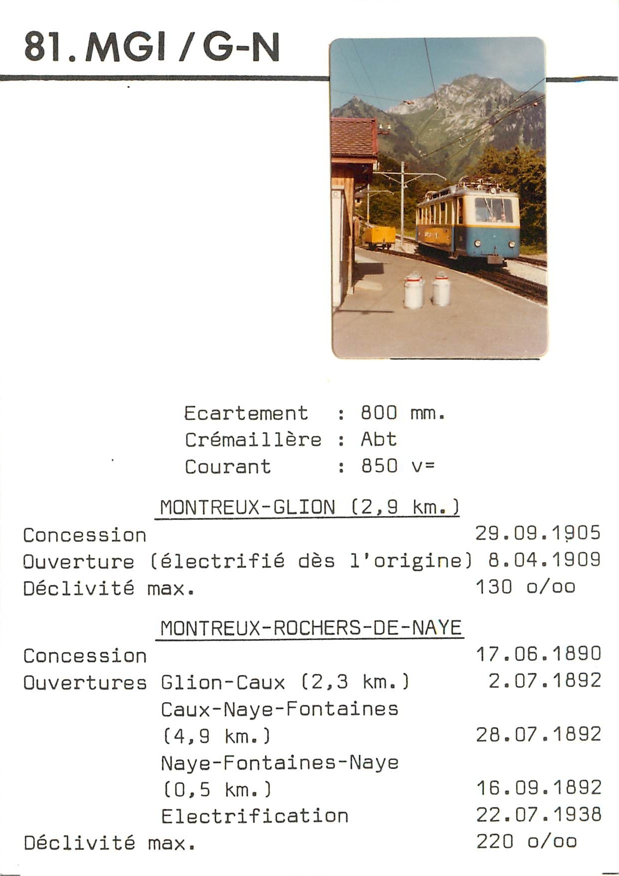 CPM 81-MGI / G-N