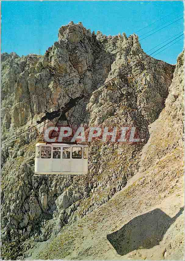 CPM Alpenstadt Innsbruck Nordkettenbahn Tirol 