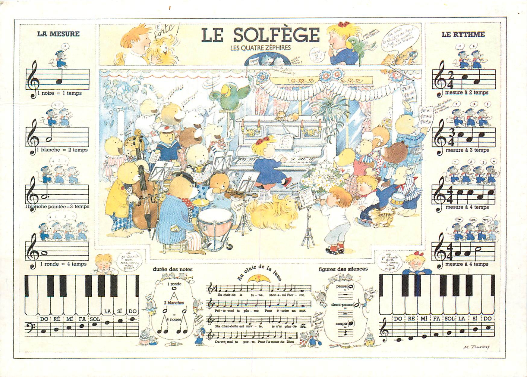 CPM Le Solfege Monique Touvay Les Quatre Zephires 