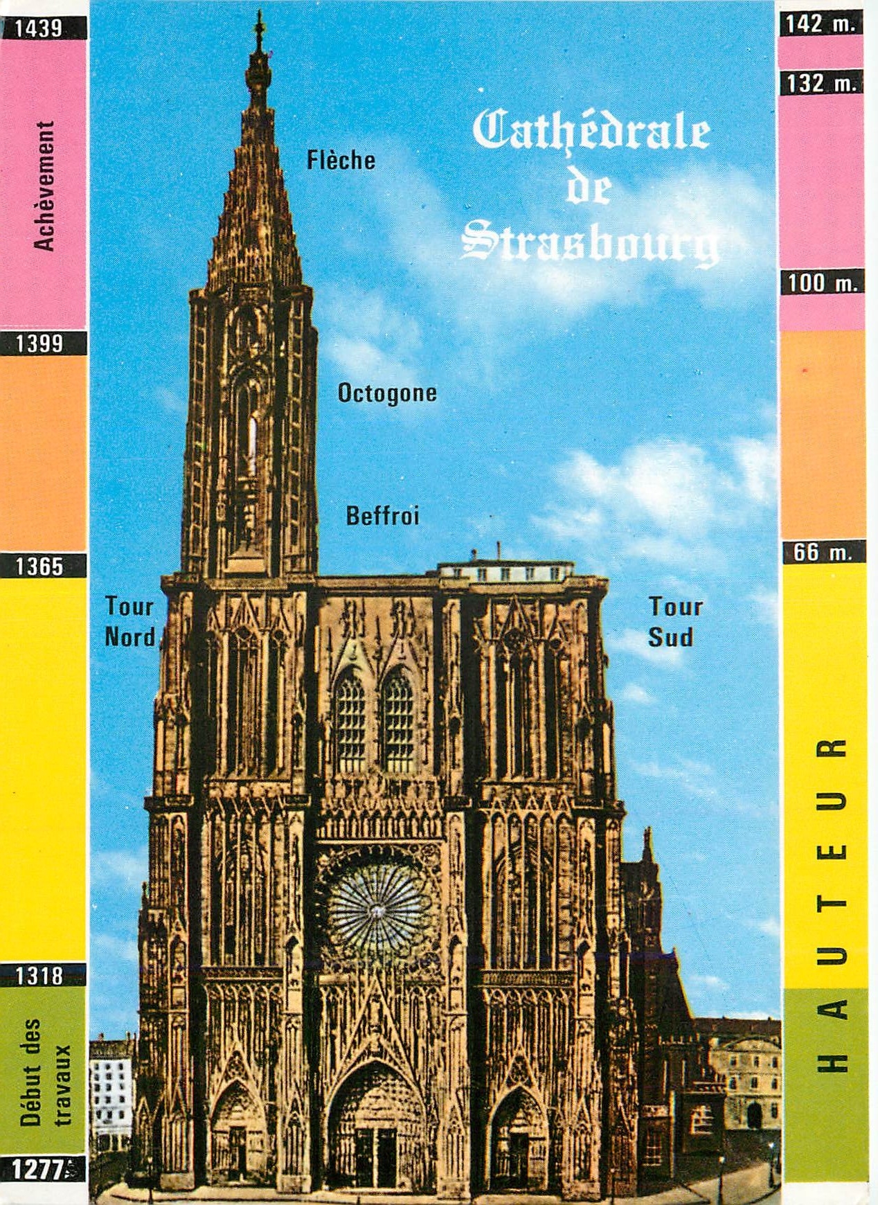 Cathédrale de Strasbourg — vue de la façade occidentale avec indications de hauteur et dates d'achèvement — Éditions MAGE - Recto