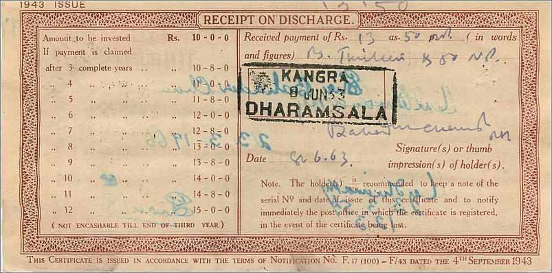 Inde India  National Savings Certificate Jind State — Rückseite