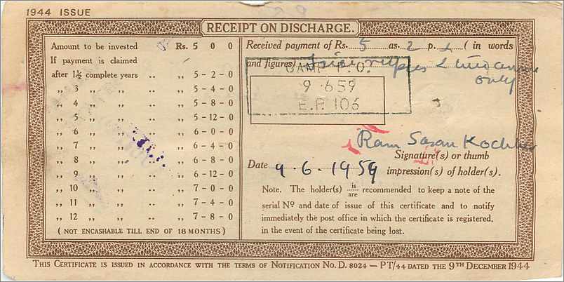Inde India  National Savings Certificate Nabha State — Rückseite