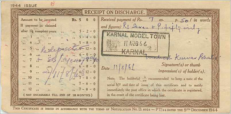 Inde India  National Savings Certificate Nabha State — Rückseite