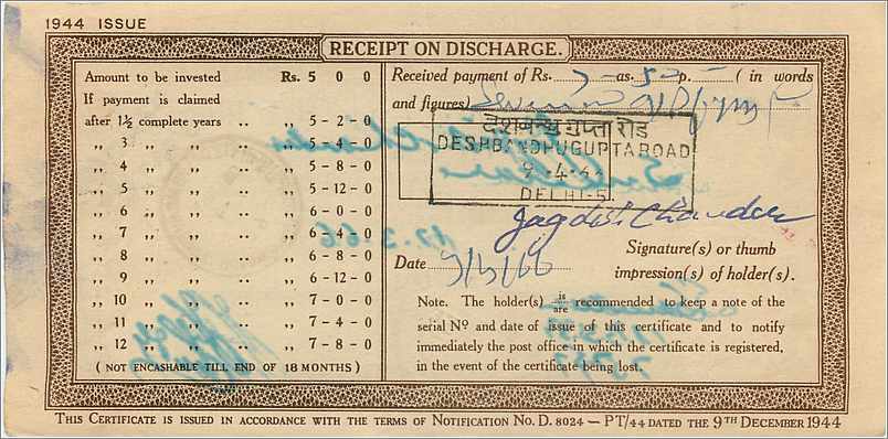 Inde India  National Savings Certificate Nabha State — Verso