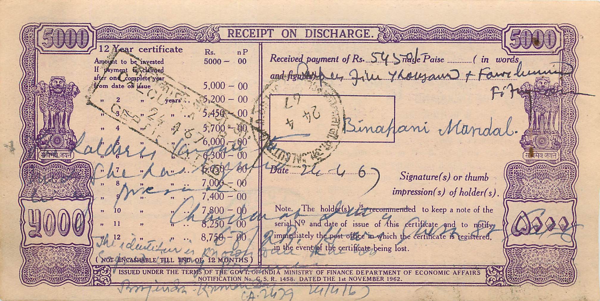 Inde India  National Savings Certificate Chamba State