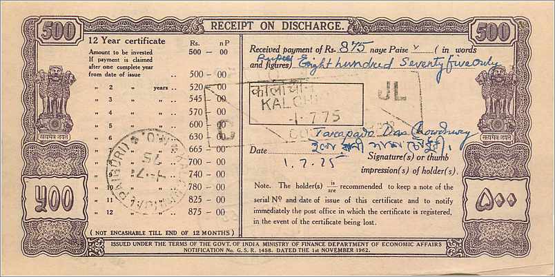 Inde India  National Savings Certificate Chamba State