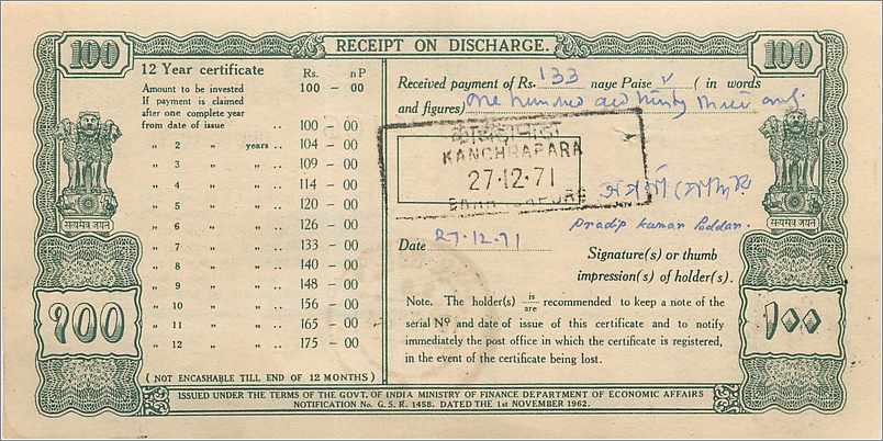 Inde India  National Savings Certificate Chamba State