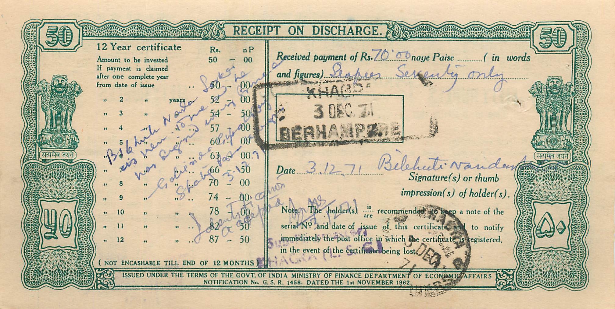 Inde India  National Savings Certificate Chamba State