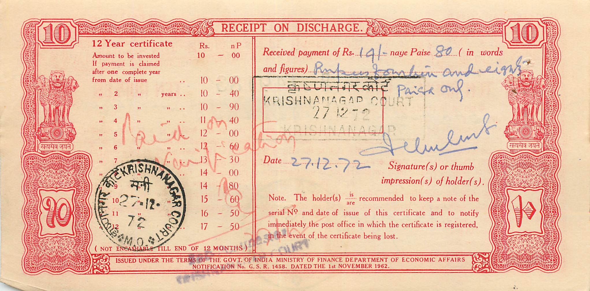 Inde India  National Savings Certificate Chamba State