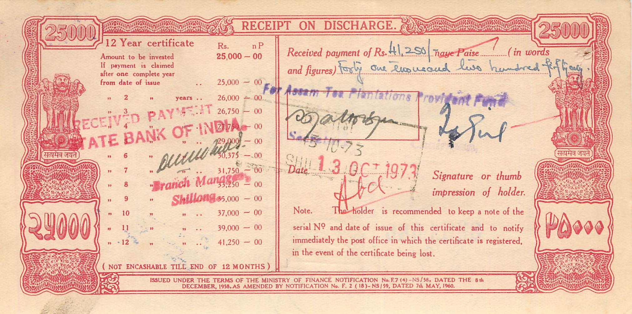 Inde India  National Savings Certificate Chamba State