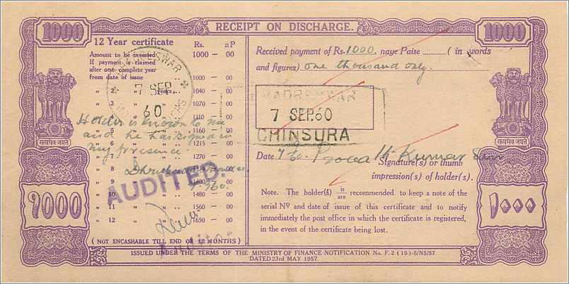 Inde India  National Savings Certificate Chamba State