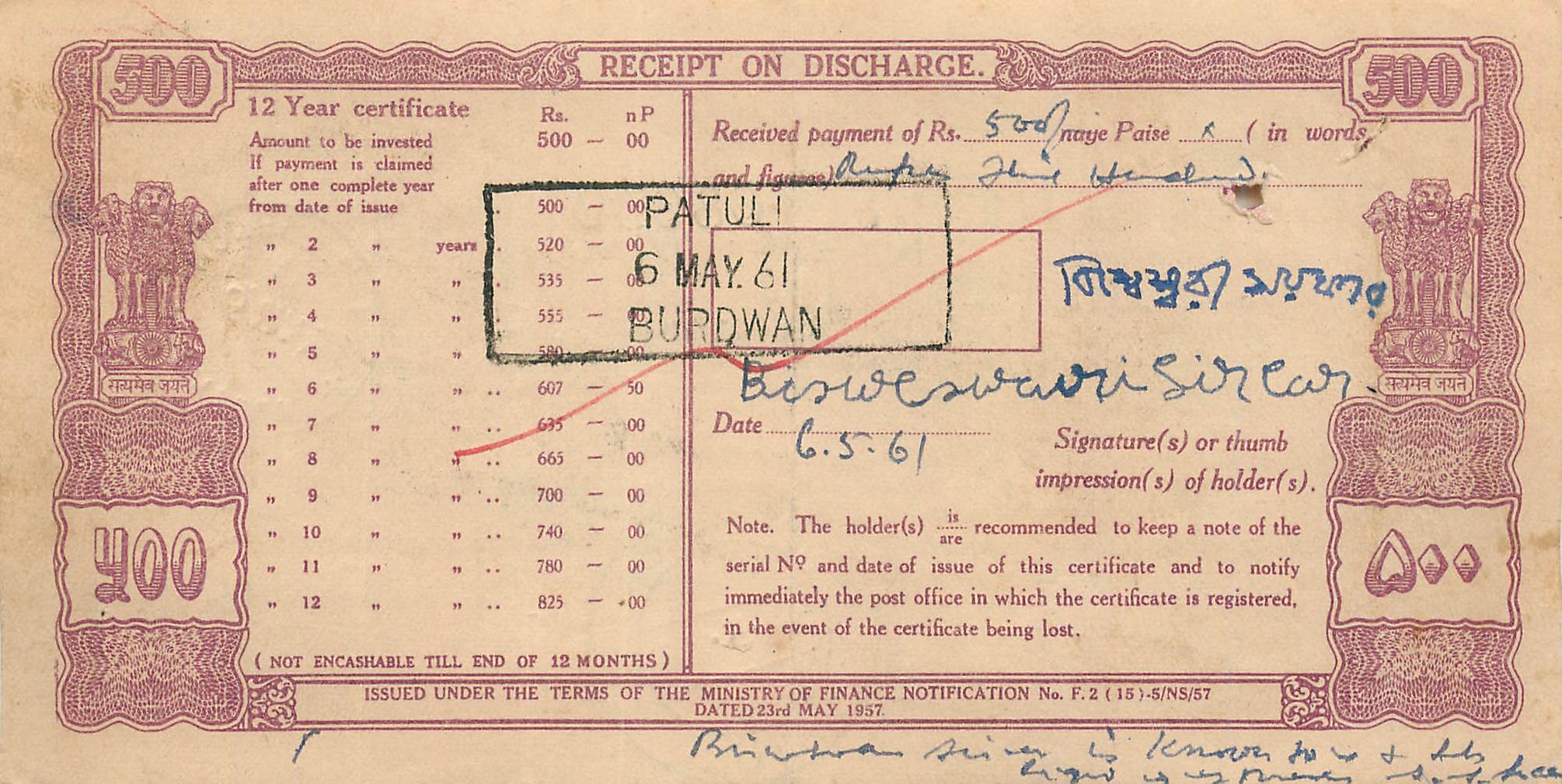 Inde India  National Savings Certificate Chamba State