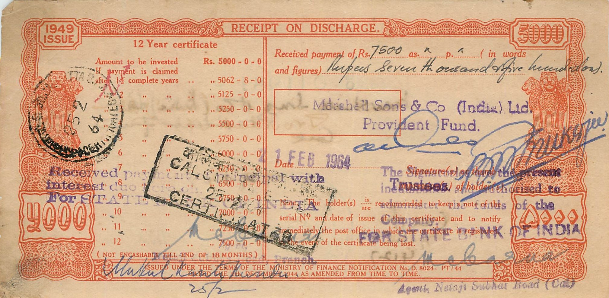 Inde India  National Savings Certificate Chamba State