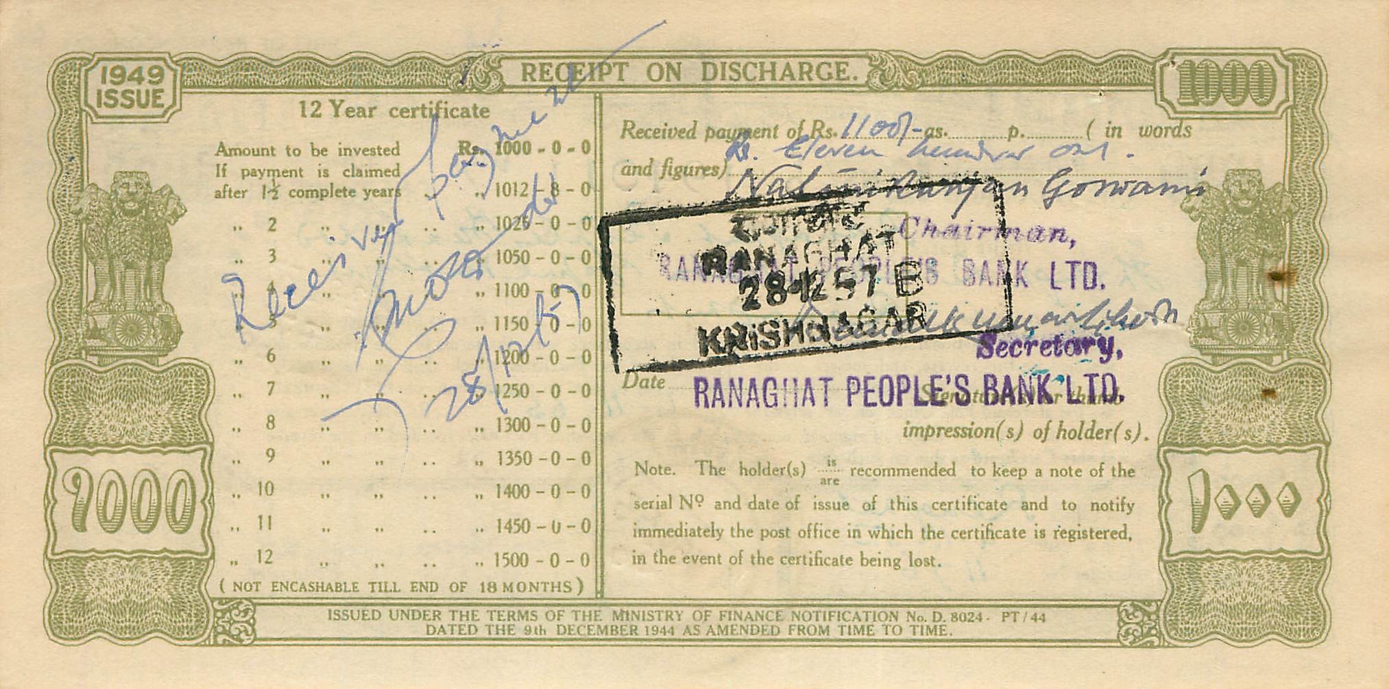 Inde India  National Savings Certificate Chamba State