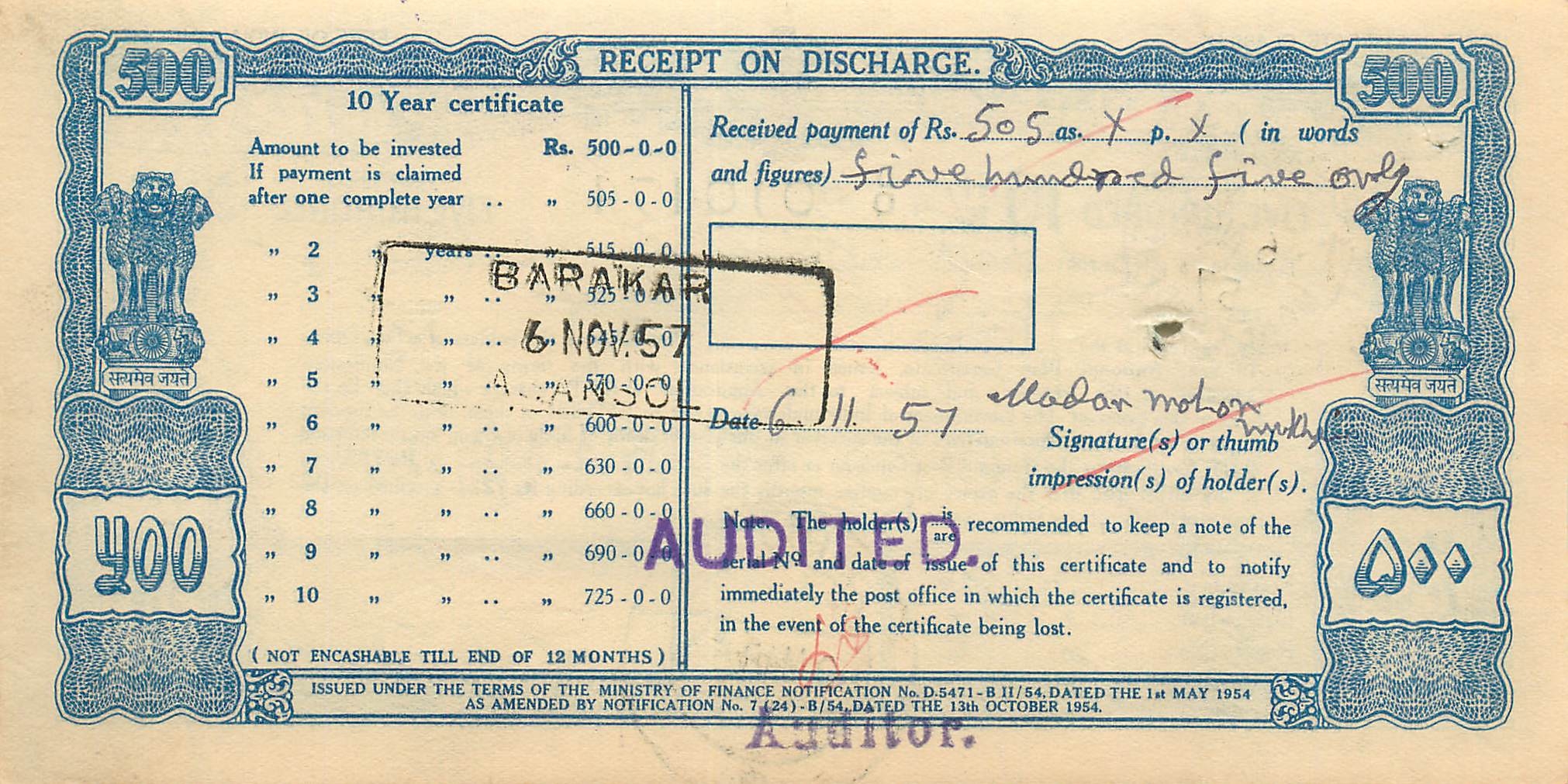 Inde India  National Savings Certificate Chamba State