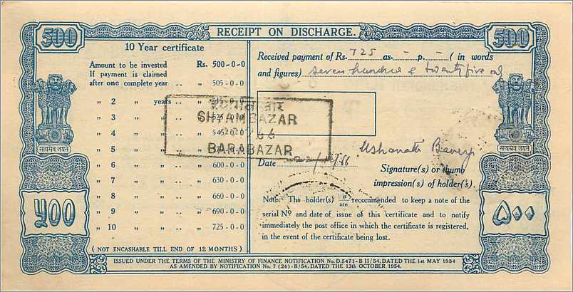 Inde India  National Savings Certificate Chamba State